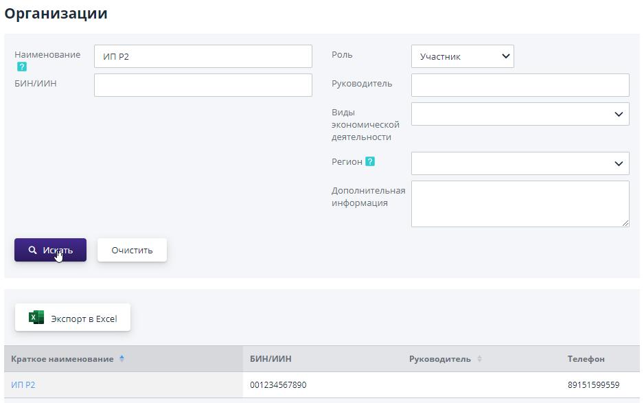Magazine &quot;Organizations&quot;