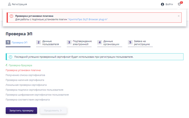 Electronic signature verification