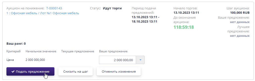 Bids during the auction trading session in the auction room