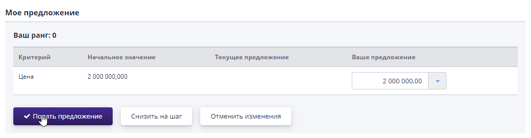 Bids during the auction trading session on the lot page