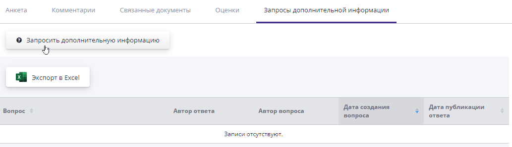 Request more information
