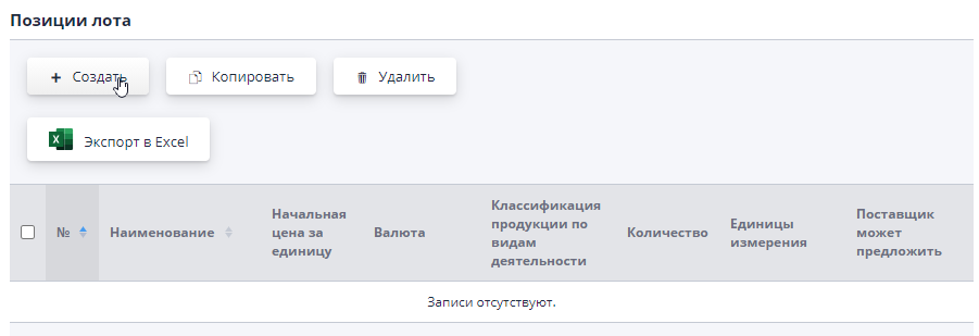 Adding a new item to a lot