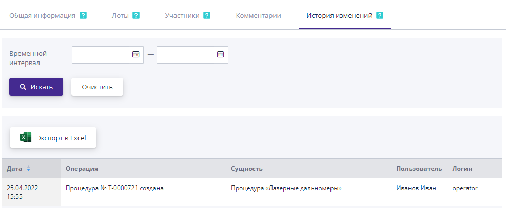 History of changes to the procedure