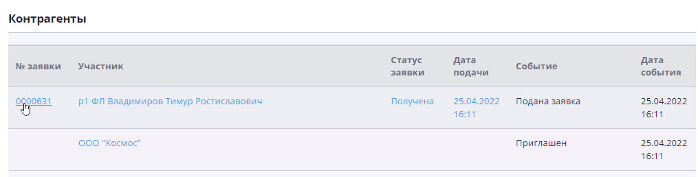 Availability of a link to the application
