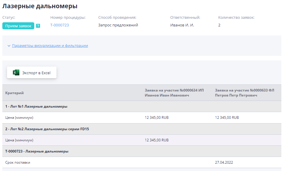 Comparison table for bidding criteria