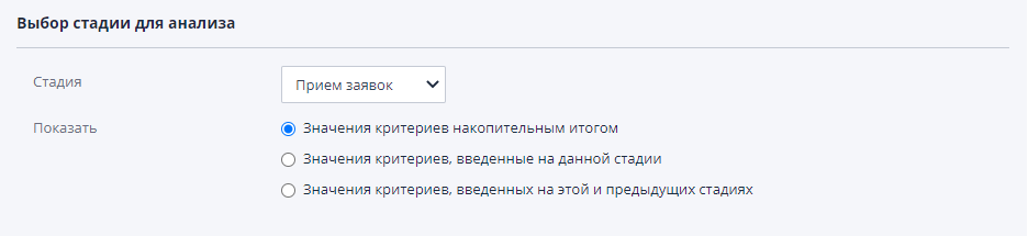 Selecting a stage for analysis