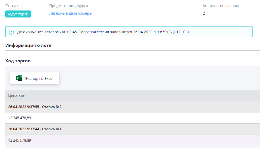Progress of bidding in the auction