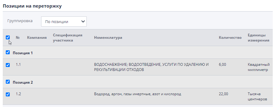 Selecting positions for rebidding
