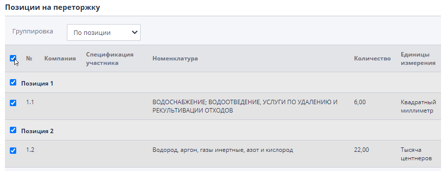 Selecting positions for rebidding