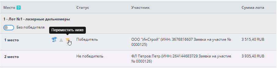 Changing a participant's place in the final table
