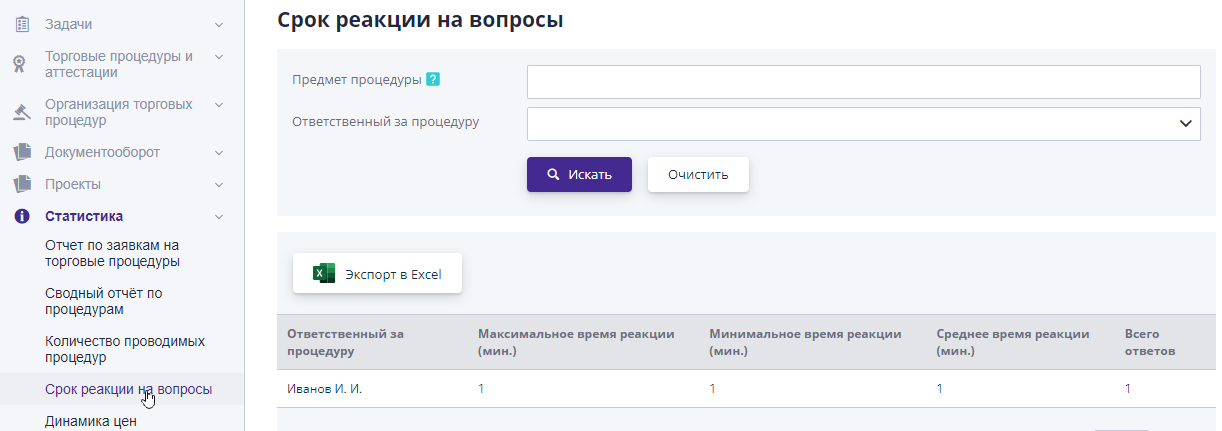 Report “Response time to questions”