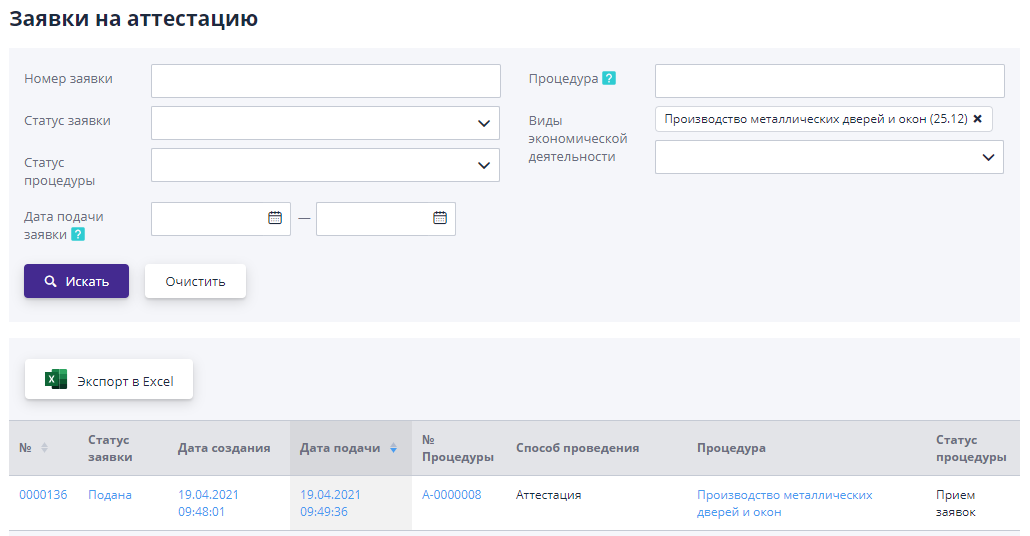 Applications for participation in certifications