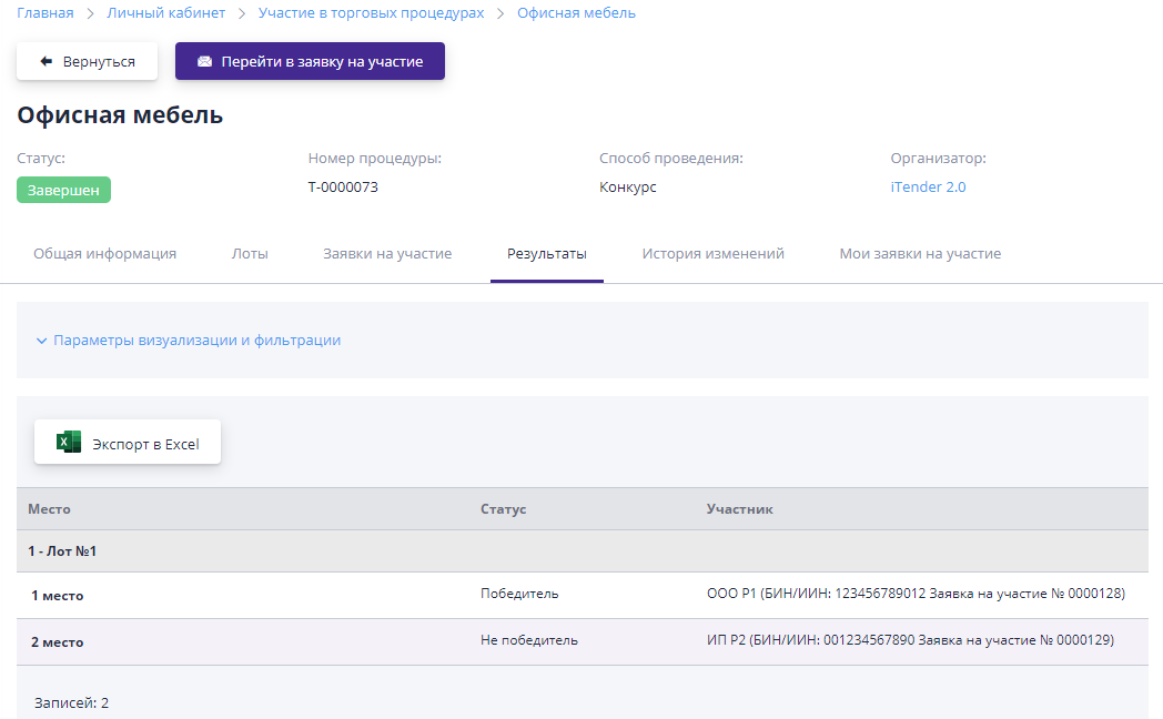 Information about the results of the procedure