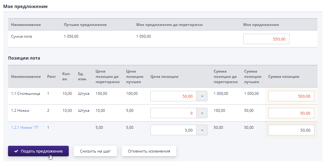 Bids during online auction
